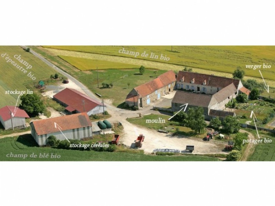 Moulin de Chantemerle