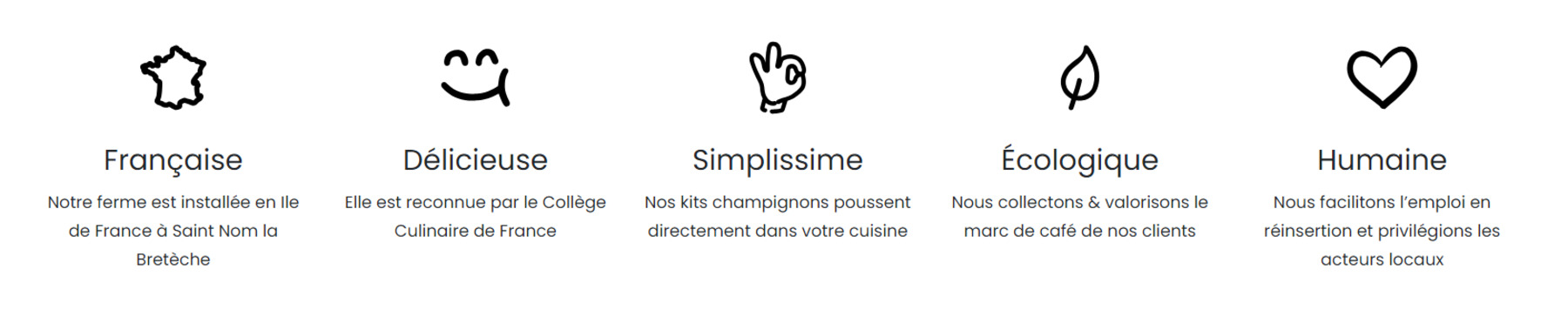 La boite à champignons est...