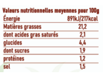 PERS&VERT – Sauce Piquante Artisanale au Persil, Citron Vert et Habanero